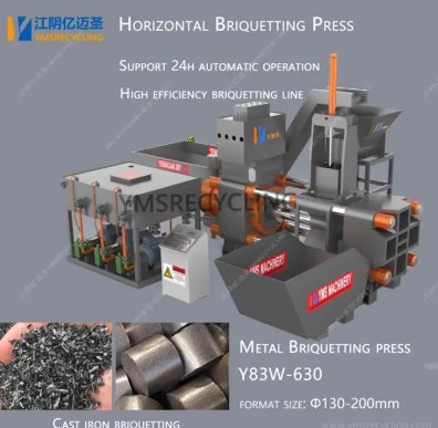 Каковы основные функции и преимущества машин по переработке металлолома?